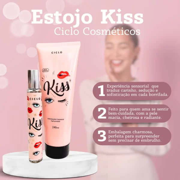 Kit Ciclo KISS Locao 240ml + Colonia 30ml INSP GOOD GIRL